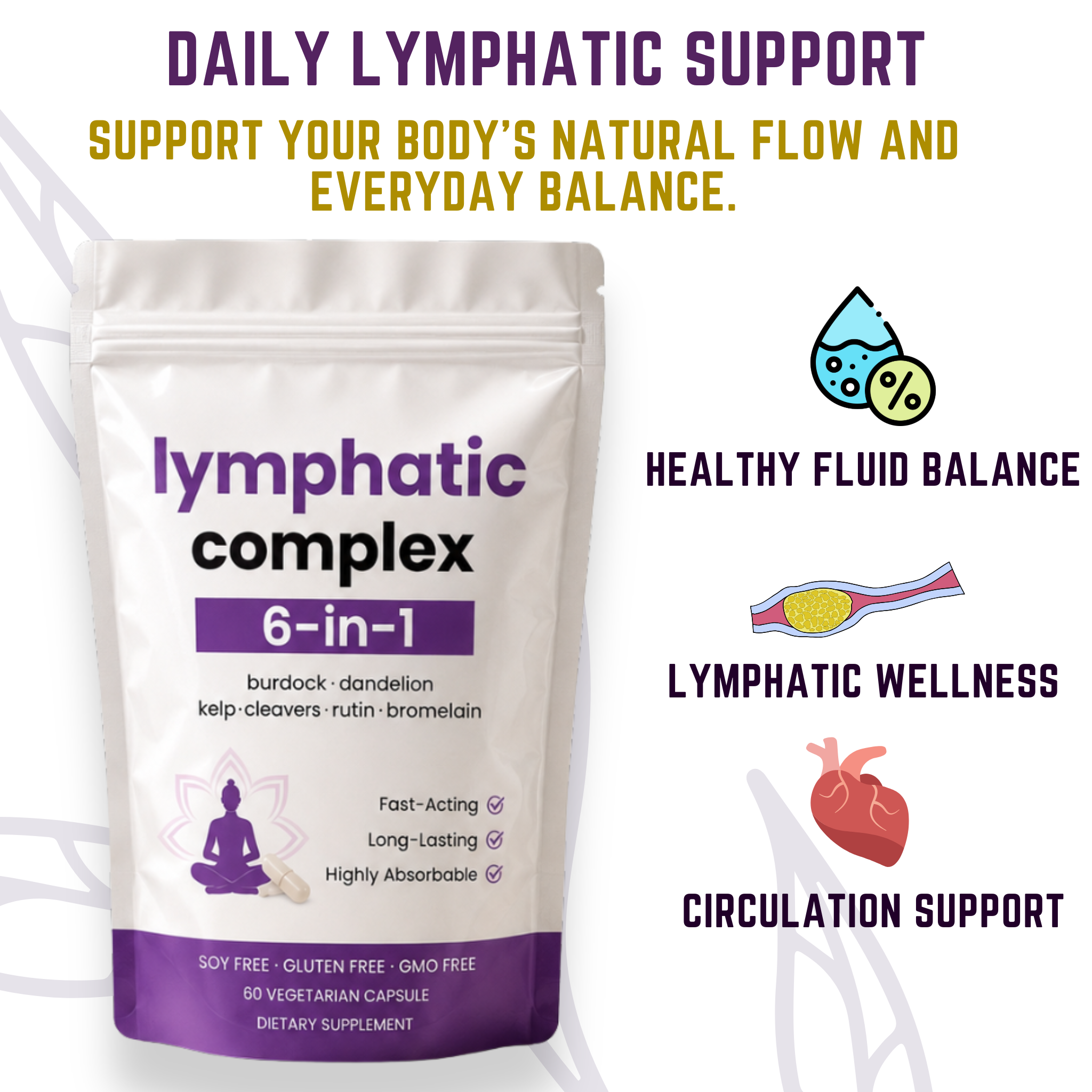 A white stand-up pouch labeled 'lymphatic complex 6-in-1' with purple and yellow text, shown on a white background with marketing callouts about healthy fluid balance, lymphatic wellness, and circulation support.